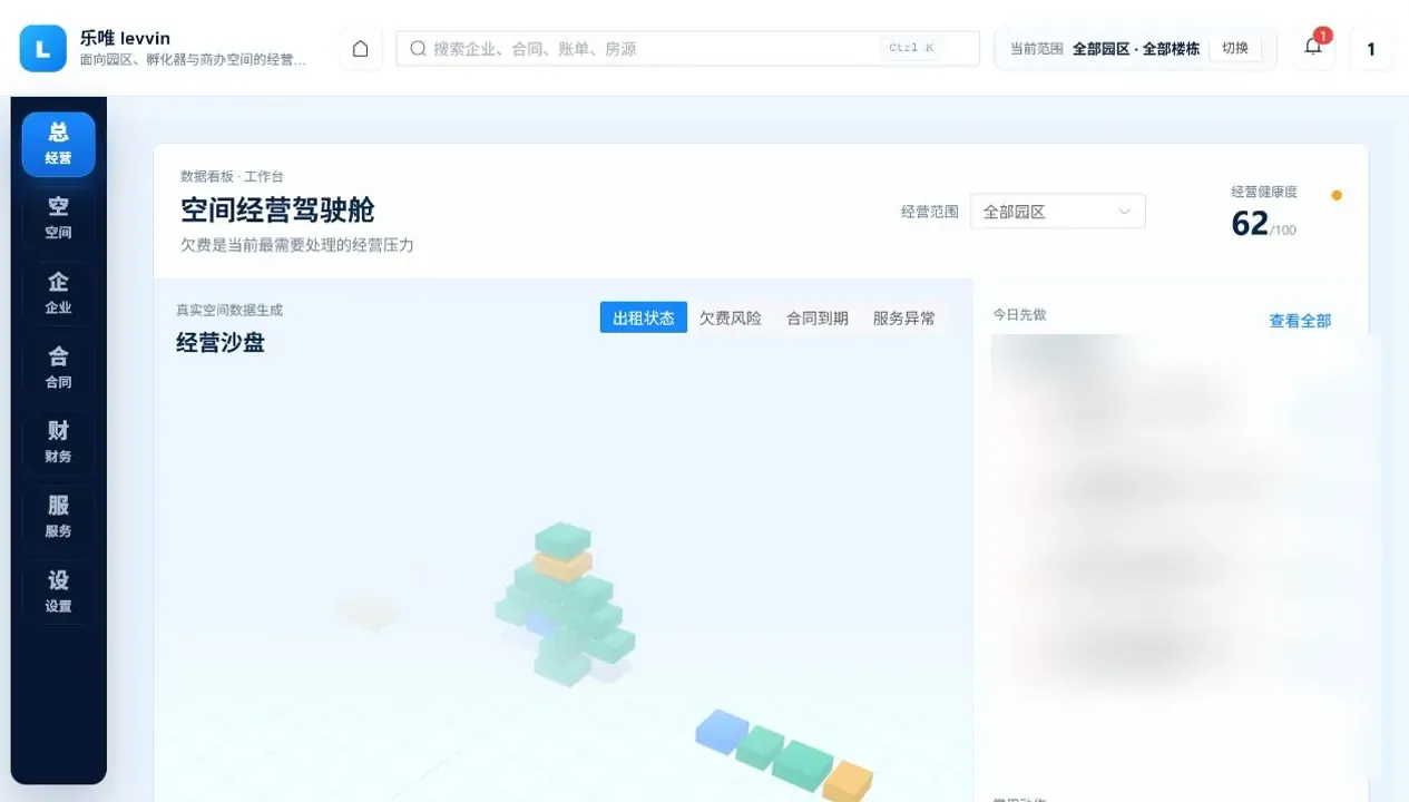 乐唯空间经营驾驶舱，演示数据已脱敏