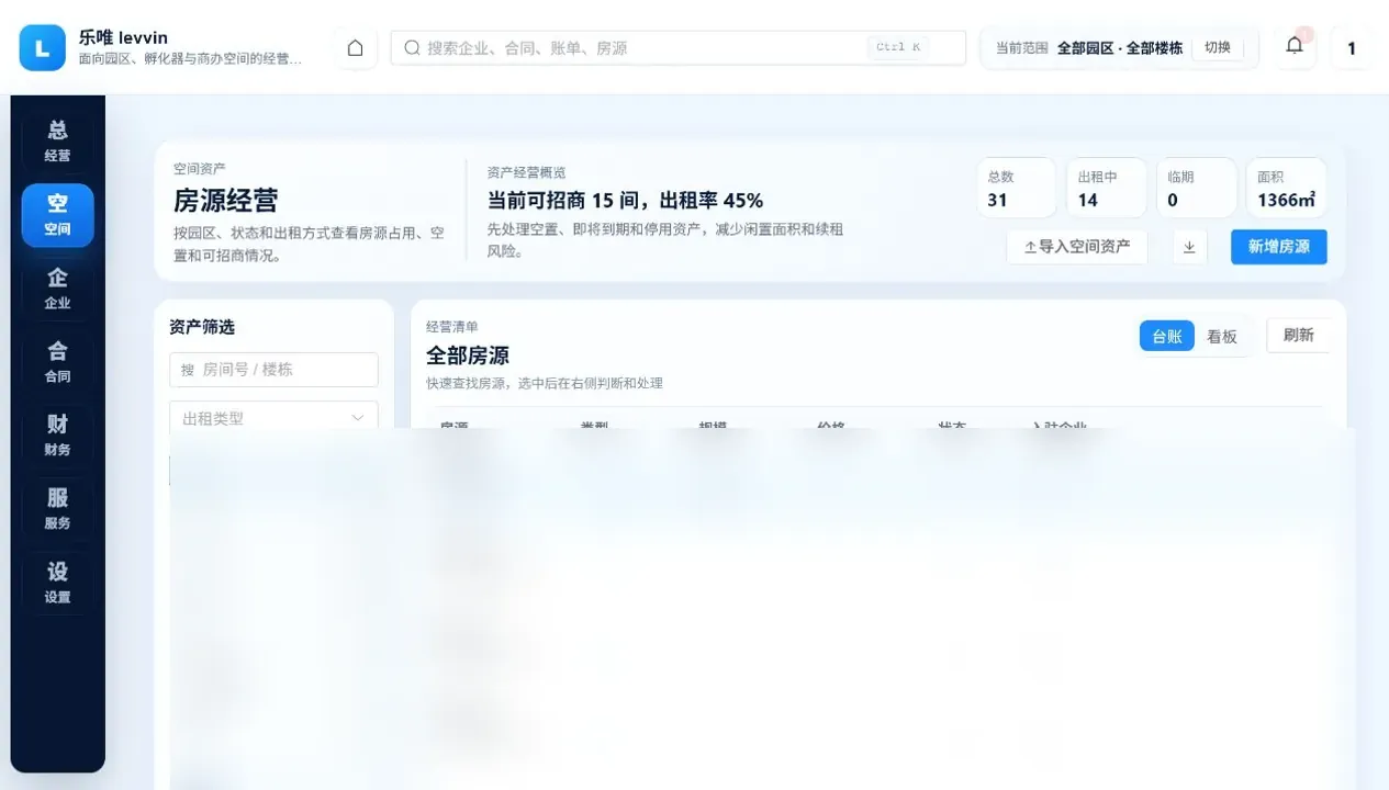乐唯房源经营台账，演示数据已脱敏